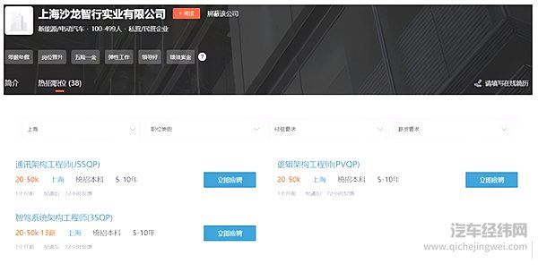 做女神的专属座驾 欧拉胜算大吗？