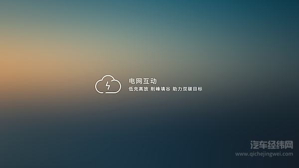 每一个蔚来换电站 都可以是一座虚拟电厂