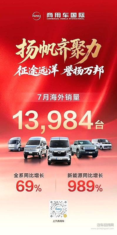 上汽商用车7月热销