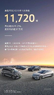 腾势汽车1月热销11720辆 同比增长29.2%！