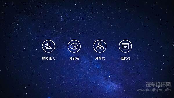 上汽与OPPO联合发布“生态域”新物种