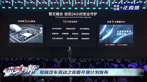 理科男的硬核逆袭！混动技术开源！奇瑞这次真不客气了！