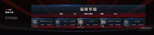 智能见真章：科技赋能 红旗品牌定义未来出行