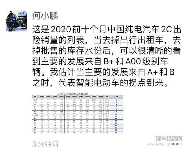 继“金九”如期而至之后 “银十”能否继续成色依旧？