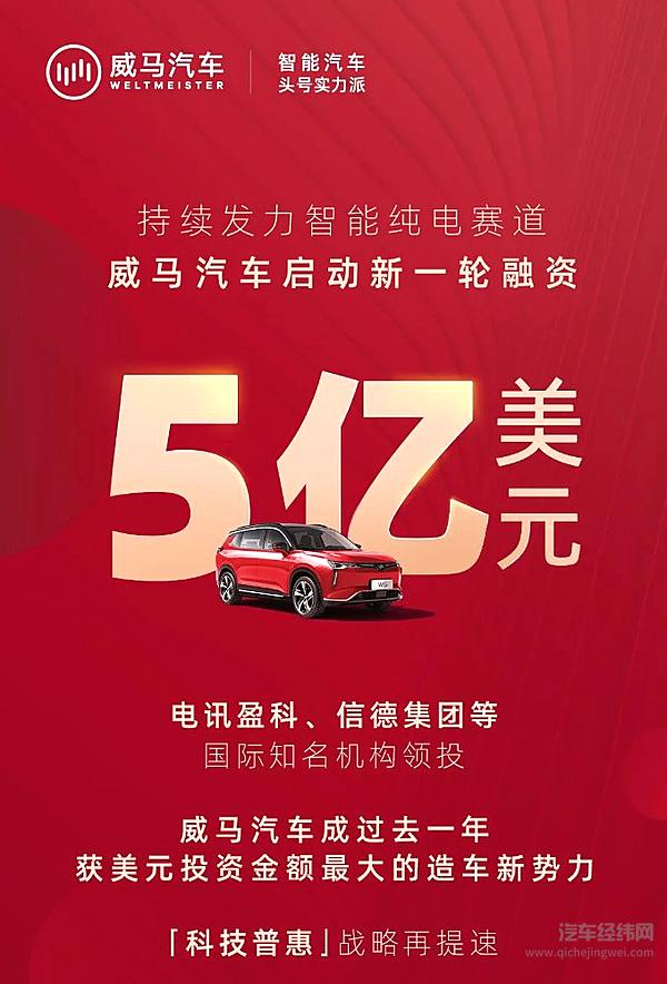 再次融资成功 但威马的未来却愈发模糊