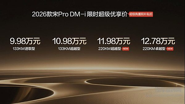 “中杯”预算享“超大杯”体验！比亚迪宋Pro DM-i 220km上市限时11.98万起
