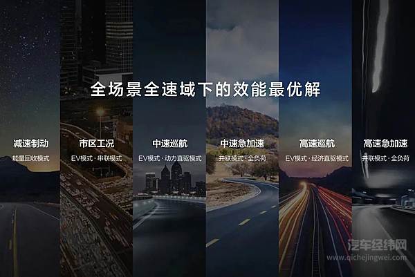 哈弗H6新能源15.98万起上市 新能源市场迎来国民新能源时代