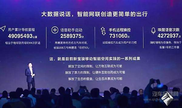 华为跨界？！ 新宝骏RC-6全球首款华为HiCar车型上市