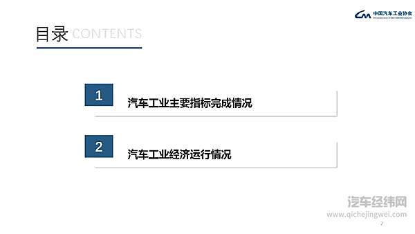 中汽协发布 2021年2月汽车工业经济运行情况