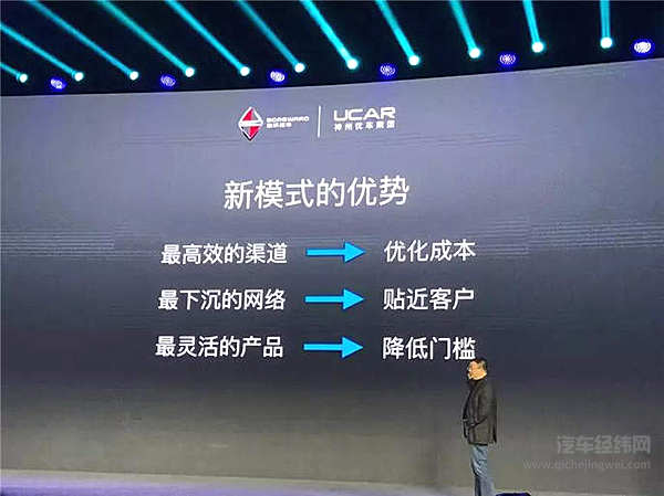 神州给宝沃的见面礼