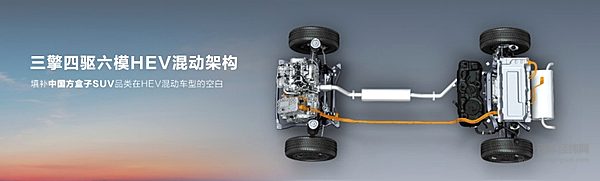 全系超级置换价6.99万起！BJ30旅行家高光版上市，颜值、性能、体验三大高光闪耀登