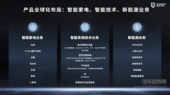 创维汽车亮相2024北京车展 100kW直流放电技术颠覆传统补能体系