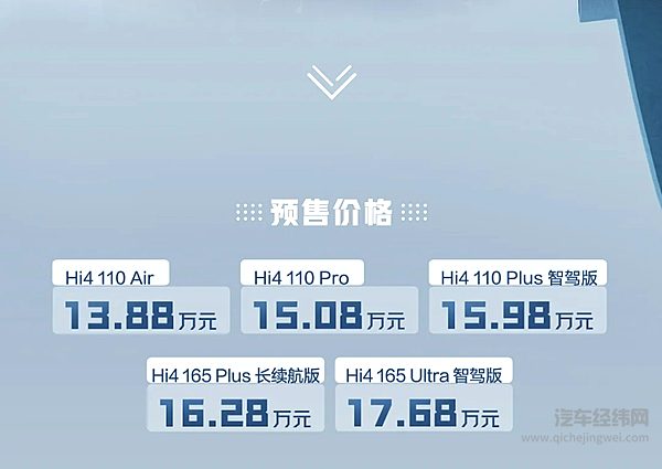 二代哈弗枭龙MAX预售火热进行中