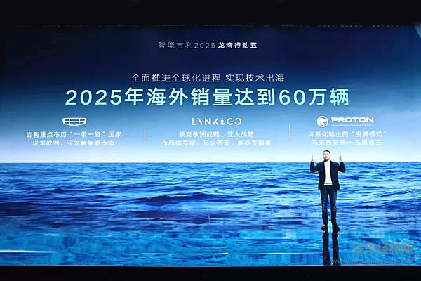 智能吉利2025 与世界共享未来