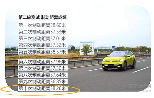鼓刹不如盘刹？在电动车上还真不一定