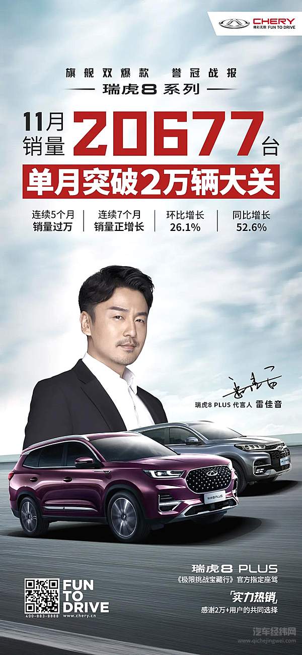 再攀高峰 奇瑞瑞虎8系列月销2万创新高