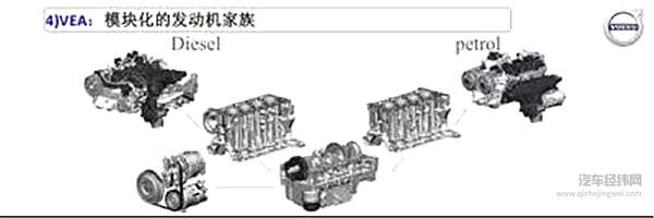 都说存在即合理，所以三缸发动机诞生的真正原因是？