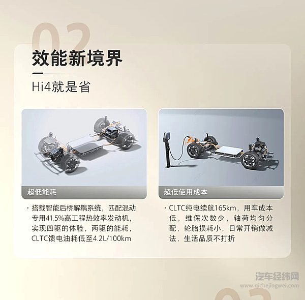 13.88万起 二代哈弗枭龙MAX预售开启