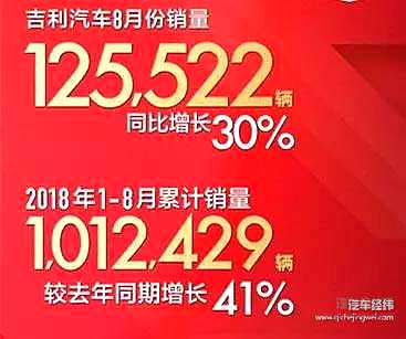 二手车市场的“香饽饽”，自主SUV谁称雄？