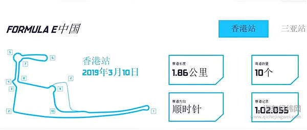 “Formula-E不就是一堆正在甩干的洗衣机在大街上跑？”…… “真香”