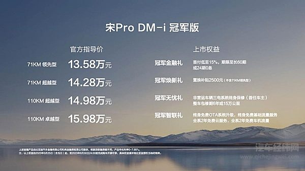 油电同价颠覆燃油 宋Pro DM-i冠军版71KM起步13.58万元起
