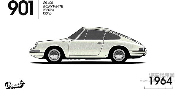 保时捷911展最野指南