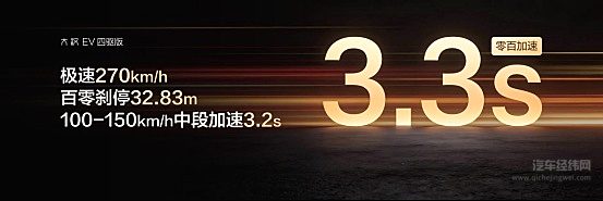 比亚迪大汉EV预售24.99万元起，满座尊享、一程千里，成就旗舰风范