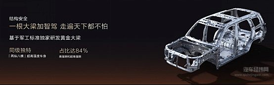 29.98万元起，北京越野泰钽700预售，开启越野智能3.0时代