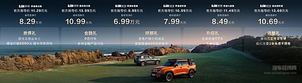 全系超级置换价6.99万起！BJ30旅行家高光版上市，颜值、性能、体验三大高光闪耀登