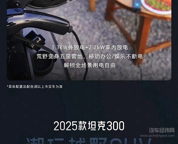2025款坦克300Hi4-T智电助攻越野强劲