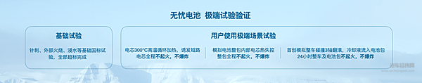 每种绽放都有力量 欧拉开启品牌进阶新姿态