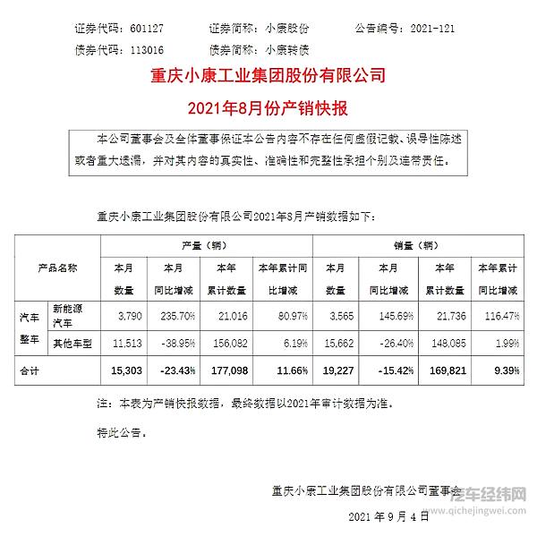 小康股份签约宁德时代 年度10GWh采购量或将为代工“铺路”