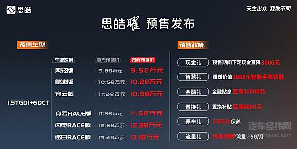 年轻人的第一辆智能轿跑  思皓曜9.58万元预售发布