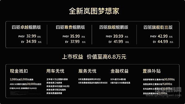 科技平权  越级豪华  全新岚图梦想家上市
