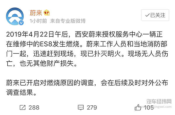 特斯拉与蔚来相继“火”了一把，电动车还敢买吗？