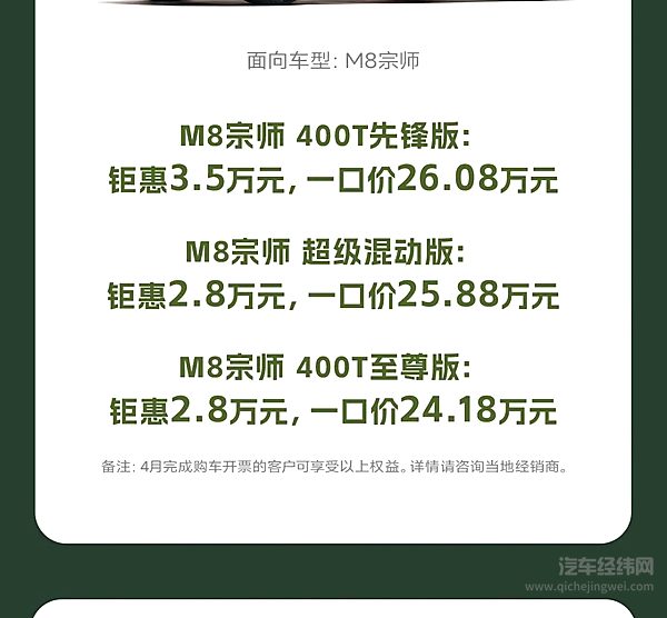 广汽传祺4月最新购车权益上线