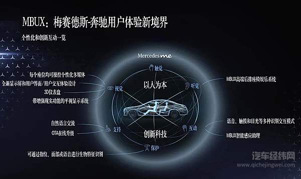 全新梅赛德斯-奔驰S级轿车正式上市 开创驾乘安全新境界