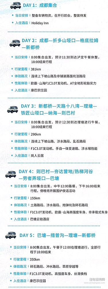 欧霸·山海越野越行·真四驱越野专线活动即将开启 期待你的参与