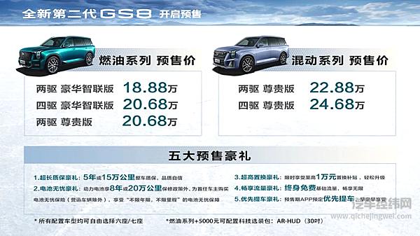 全新第二代GS8量产下线 预售订单突破5000台！