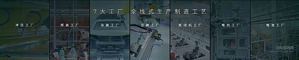 20万级最优7系 传祺向往S7限时价 16.98万-22.38万正式上市
