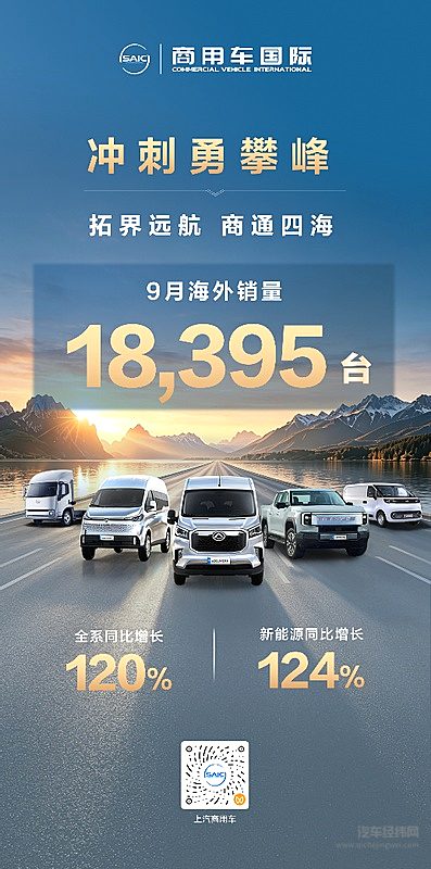 上汽商用车9月热销