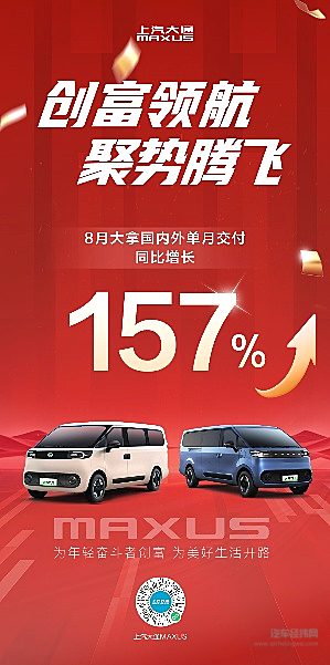 8月热销