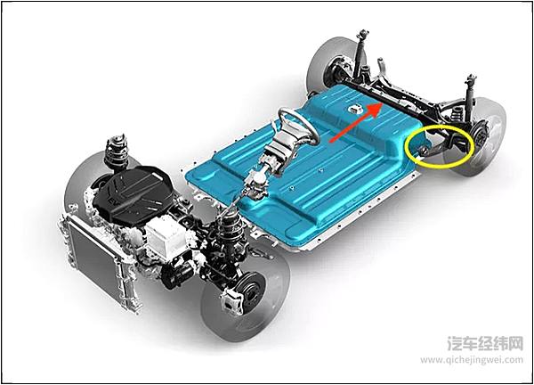 Kona EV