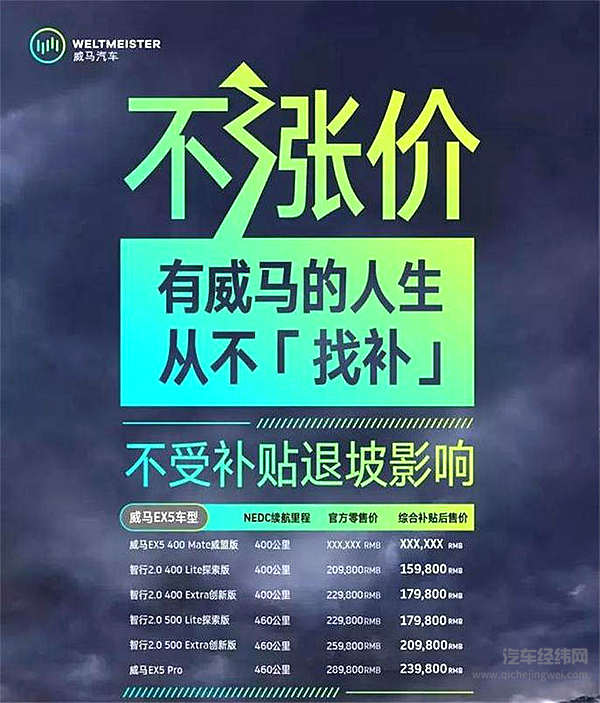 价格不涨续航增加 这样的威马EX5是真爱！