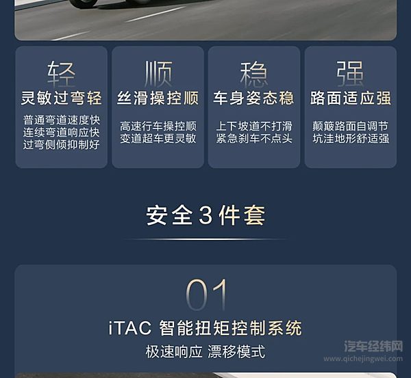 方程豹钛3正式上市 价格13.38万～19.38万元