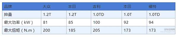 三缸是面自主“照妖镜”？