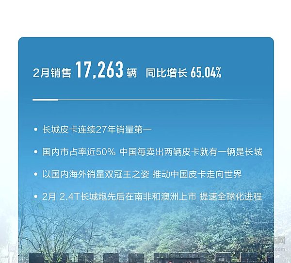 致力智能新能源 长城汽车2月新能源车型销售1.51万辆