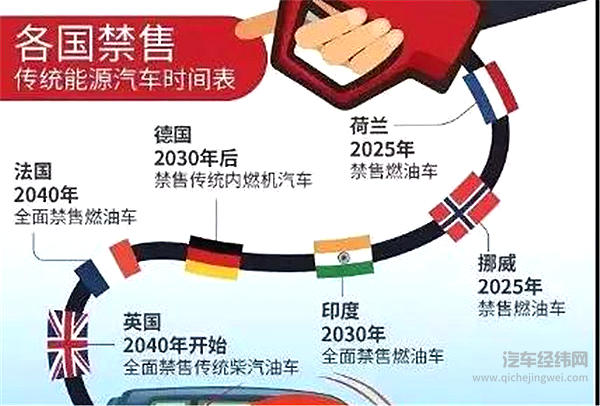 汽车界灭霸！恒大许家印玩房产、玩足球！如今豪掷3000亿玩新能源车