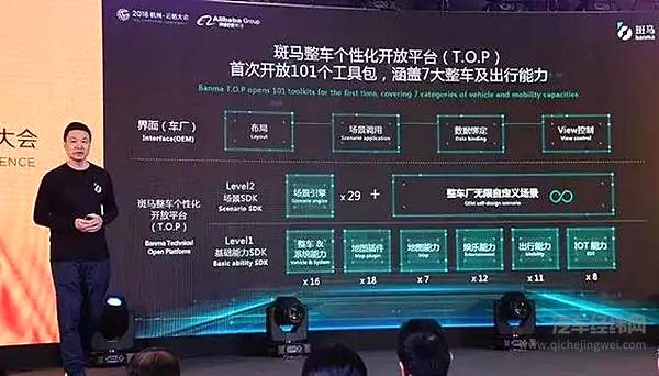 新年第一战 2020谁才是真正的造车三巨头？