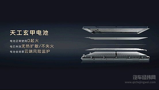 水火皆安心，有底气，敢尝鲜 全新一代天工08预售启幕